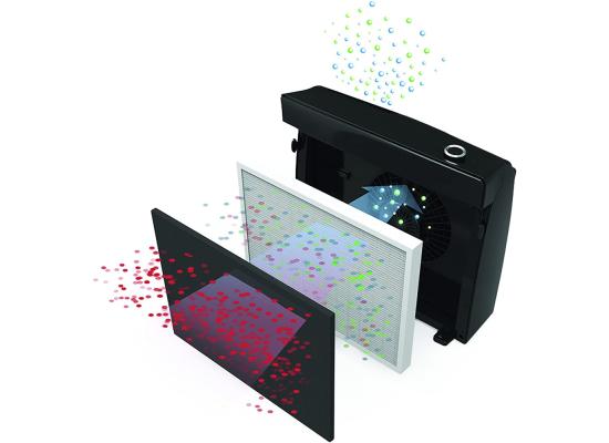 Fellowes AeraMax Pet PT65 Air Purifier